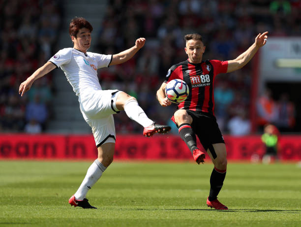 转身补篮打 转身补篮打